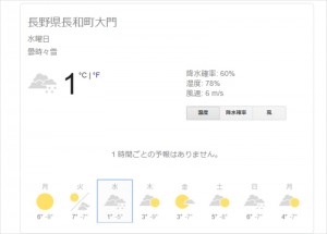 蓼科エリア今日のお天気！