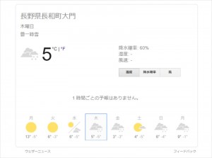 蓼科エリアお天気情報！！！